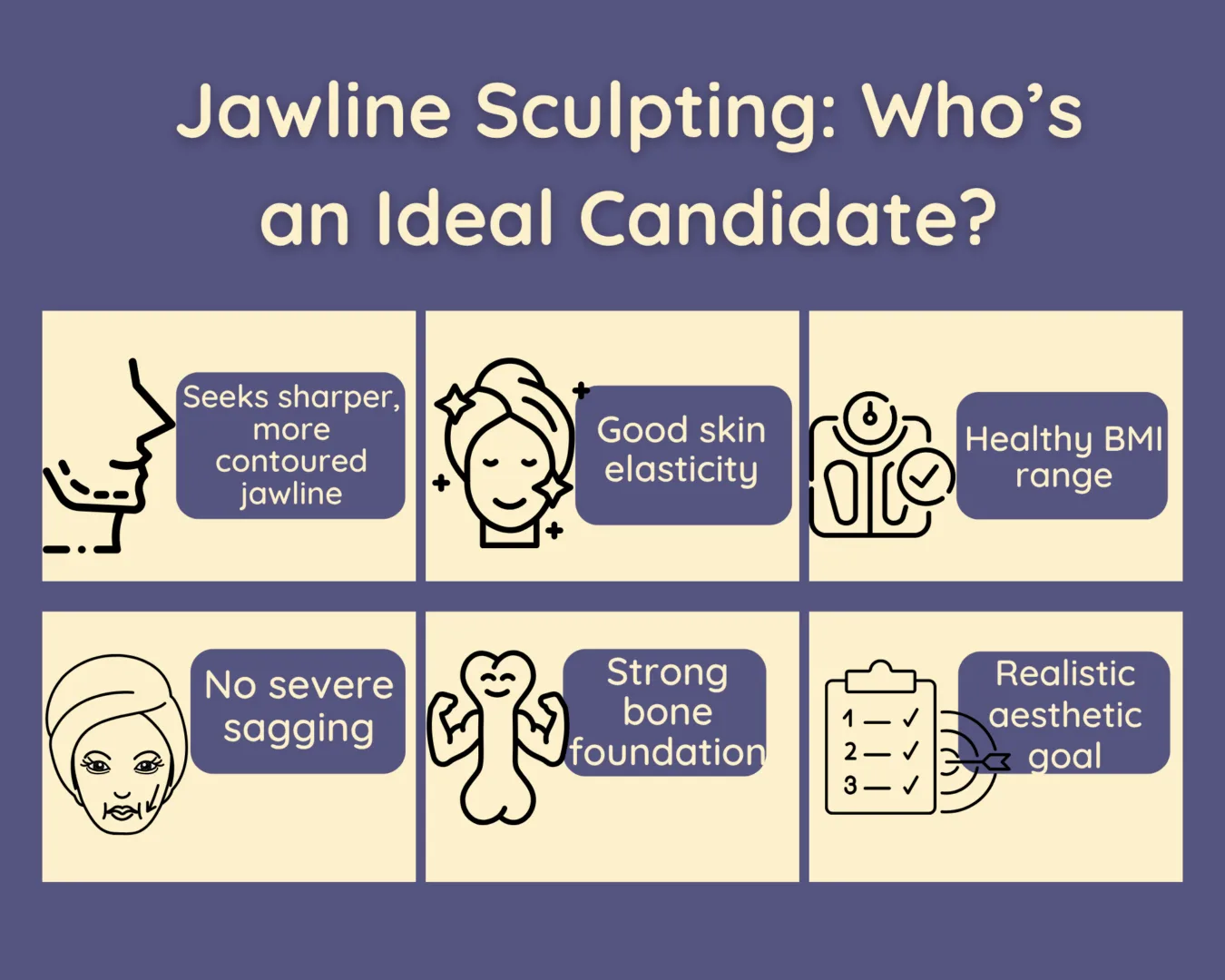 Jawline Sculpting: Who’s an Ideal Candidate