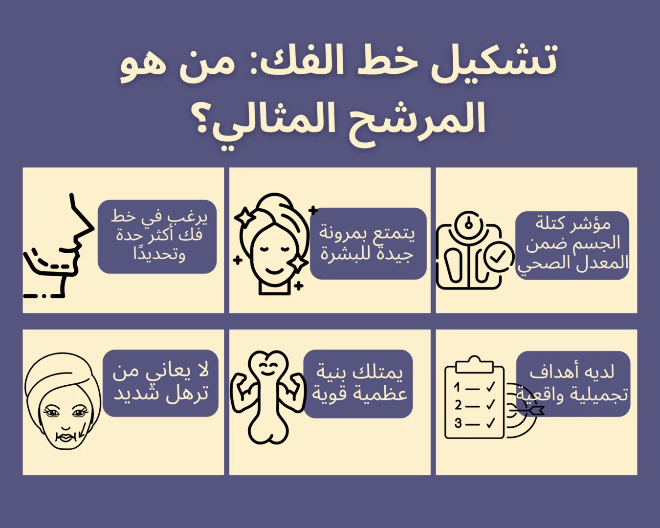تشكيل خط الفك من هو المرشح المثالي؟