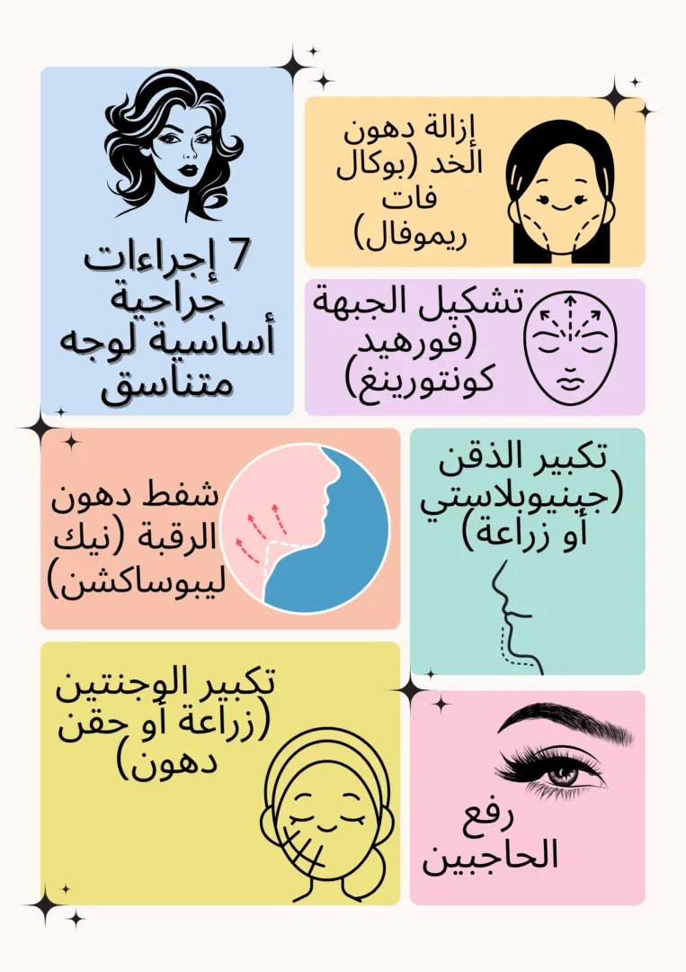 7 إجراءات جراحية أساسية لوجه متناسق