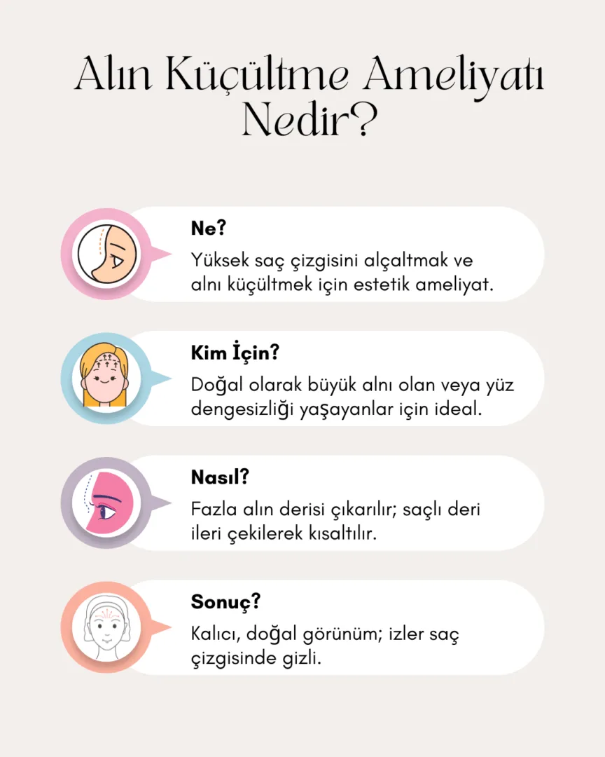 Alın Küçültme Ameliyatı Nedir