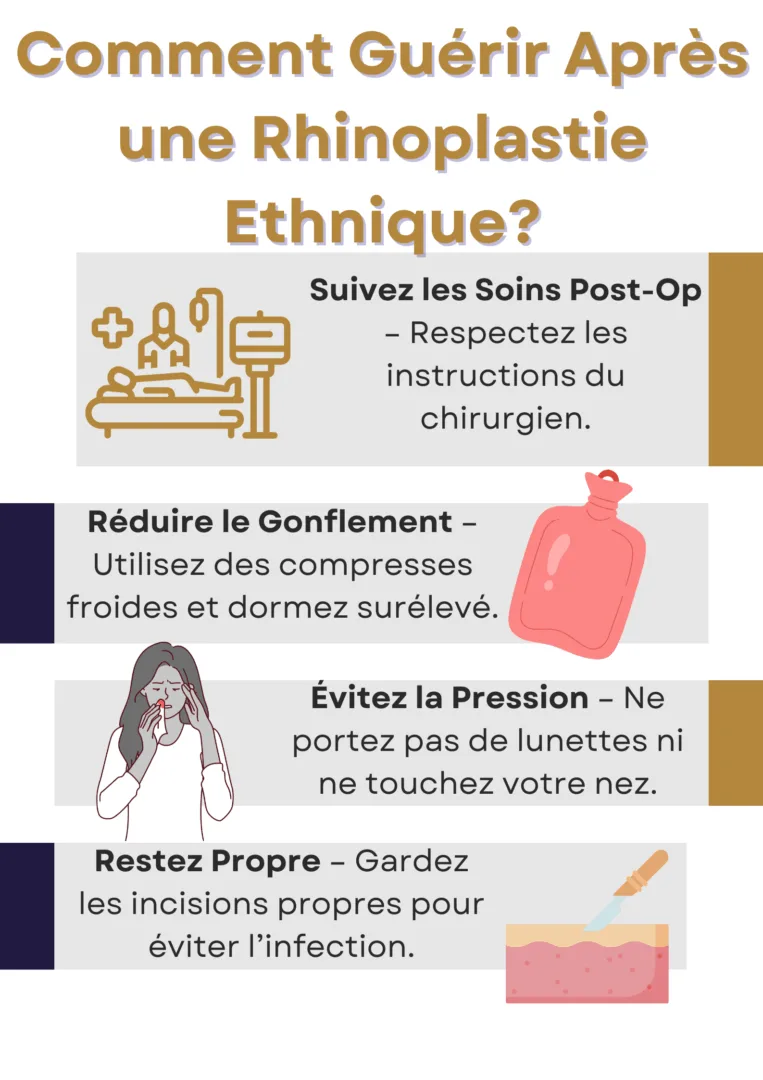 Comment Guérir Après une Rhinoplastie Ethnique