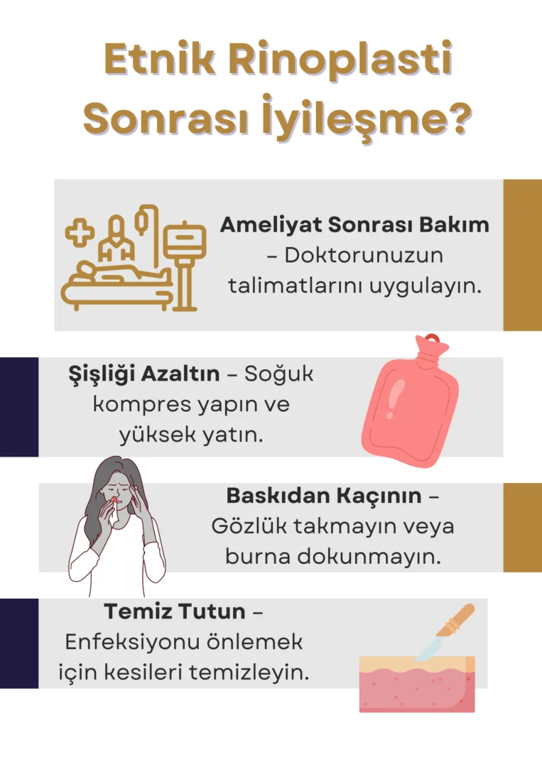 Etnik Rinoplasti Sonrası İyileşme 