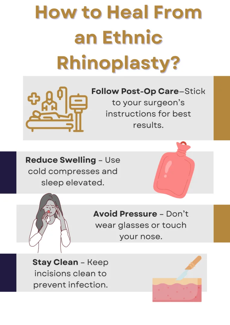 Infographic: How to heal from an ethnic rhinoplasty?