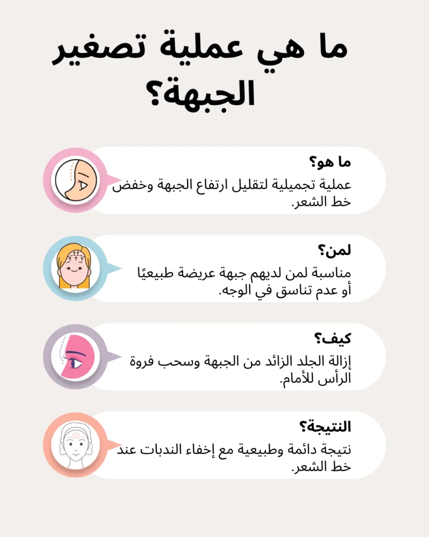 What is forehead surgery?