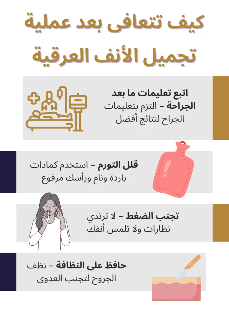 كيف تتعافى بعد عملية تجميل الأنف العرقية