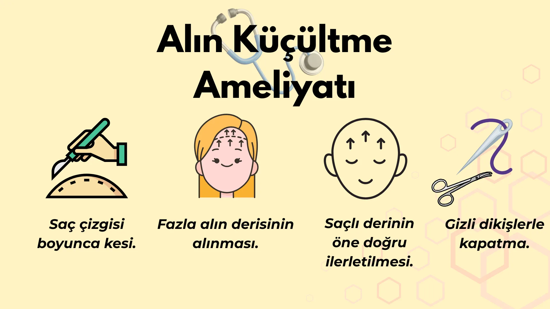 Alın Küçültme Ameliyatı
