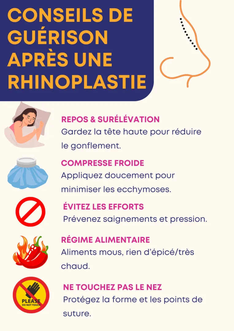 Conseils de Guérison après une Rhinoplastie