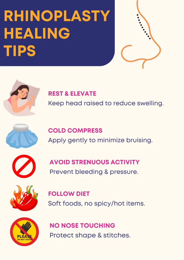 Infographic: Rhinoplasty Healing Tips