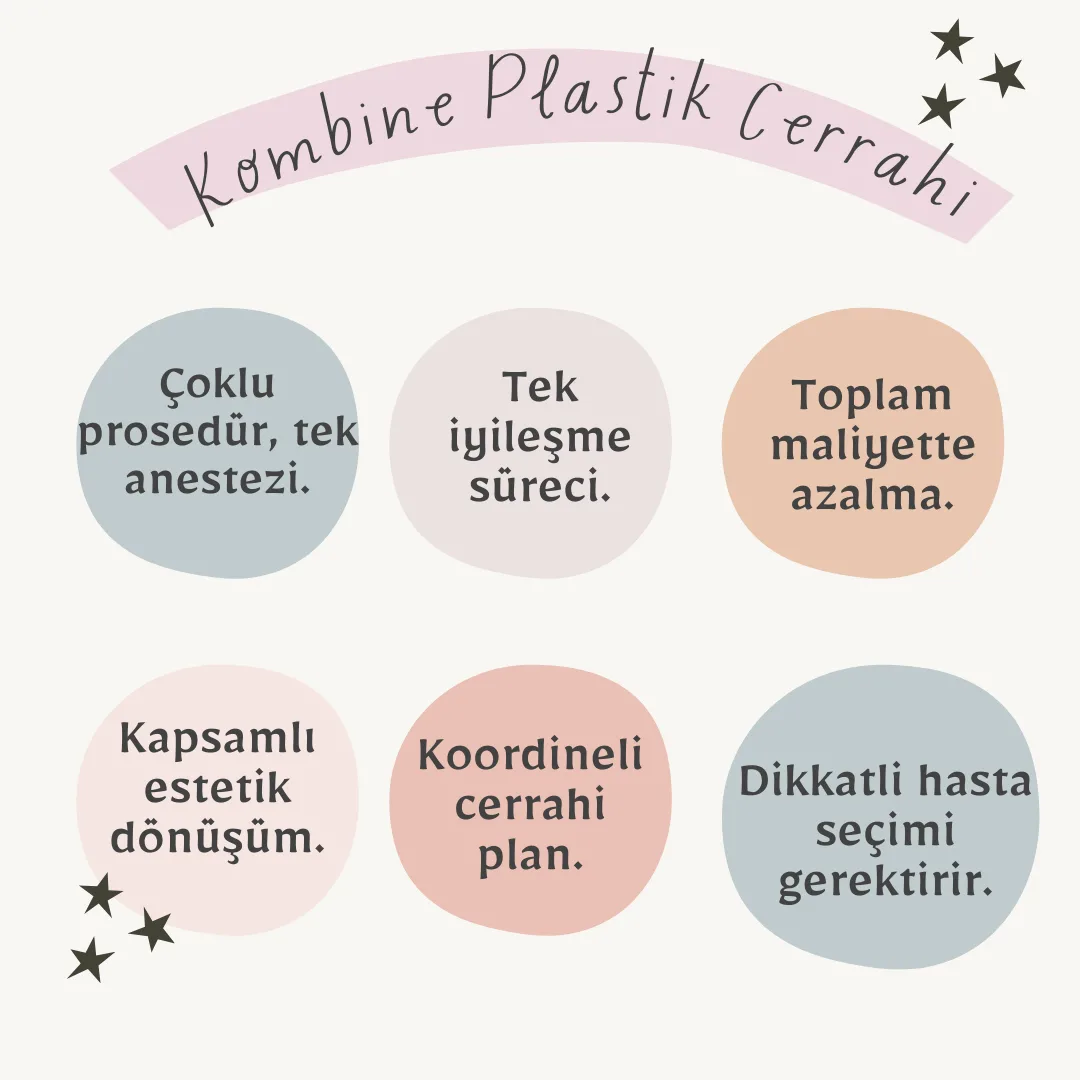 Kombine Plastik Cerrahi