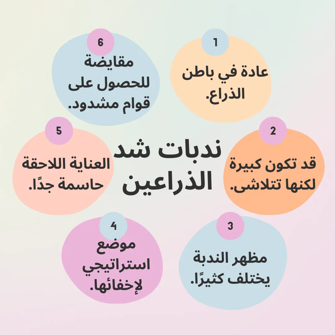 ندبات شد الذراعين