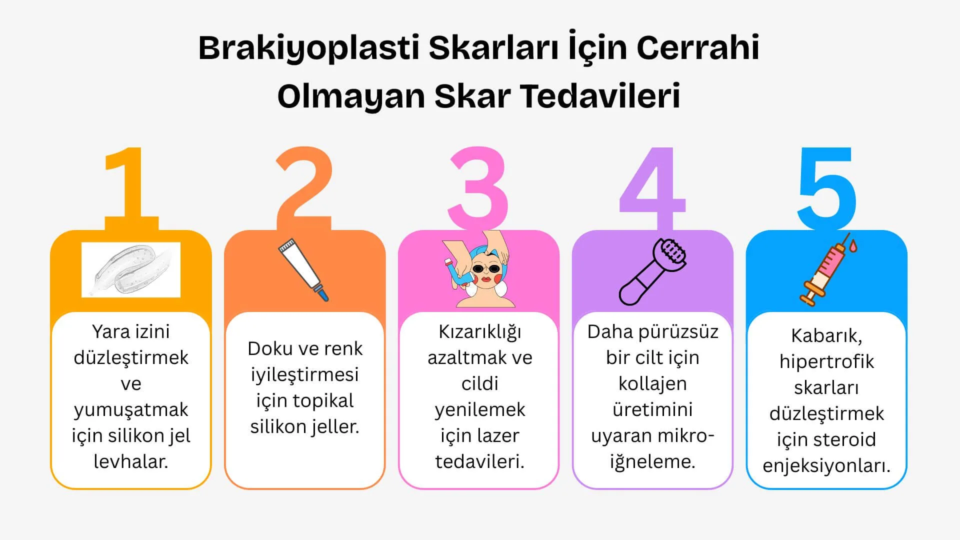 Brakiyoplasti Skarları İçin Cerrahi Olmayan Skar Tedavileri